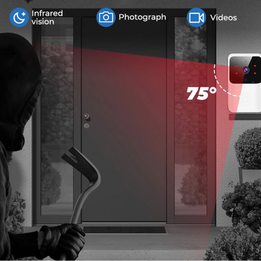 WLAN-Video-Türklingel mit HD-Kamera